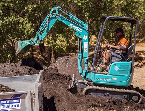 mini excavator wollongong|Wollongong Excavator Hire Mini Excavator Range.